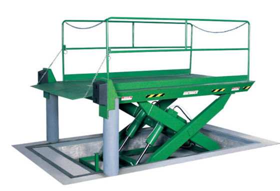 Nivelateur de quai de chargement personnalisable avec source d'alimentation hydraulique électrique