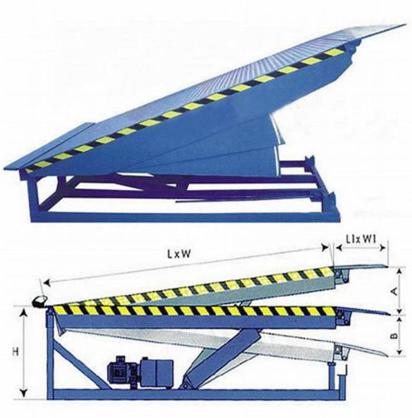 Atelier de nivellers de portes de quai Plaque de quai automatique 25000-40000LBS Conception sûre Hauteur de pont personnalisée Plateforme de levage hydraulique personnalisable Rampe de quai nivelleur Rampe de chargement de conteneurs pour la logistique